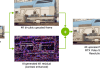 RTX Video Super Resolution (VSR): Nueva IA de NVIDIA mejorada RTX Video Super Resolution (VSR): Nueva IA de NVIDIA mejorada
