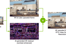 RTX Video Super Resolution (VSR): Nueva IA de NVIDIA mejorada RTX Video Super Resolution (VSR): Nueva IA de NVIDIA mejorada