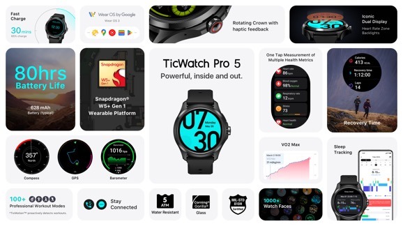 TicWatch Pro 5, el primer smartwatch Snapdragon W5+ Gen 1