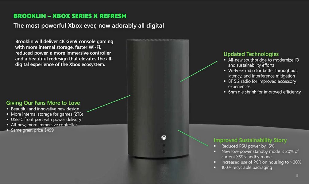 Xbox Series X Digital: del frigorífico cuadrado a la papelera circular