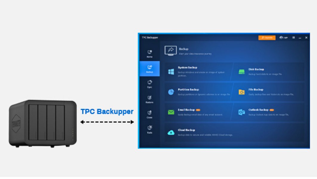 TerraMaster D4-320 nueva expansión de almacenamiento en PC y NAS