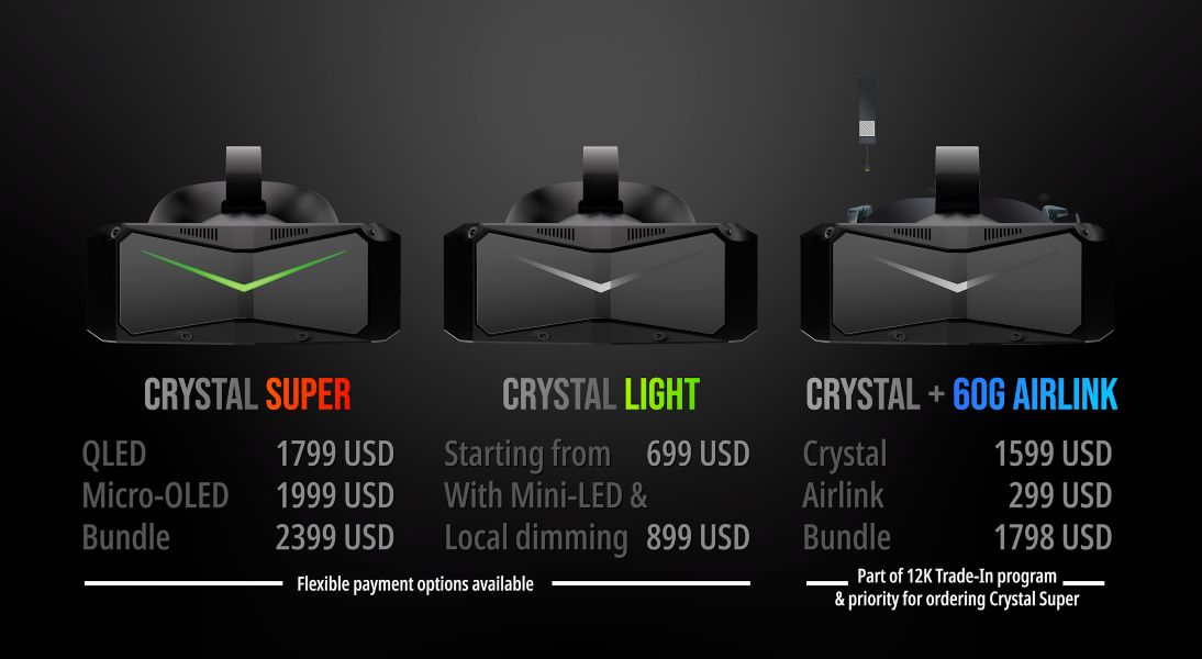 Pimax Crystal Super, Crystal Light y 60G AirLink en Frontier 2024