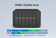TerraMaster incorpora TRAID+ en la última versión de TOS 6 TerraMaster incorpora TRAID+ en la última versión de TOS 6