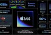 Apple M4 ofrece un gran salto en rendimiento Apple M4 ofrece un gran salto en rendimiento