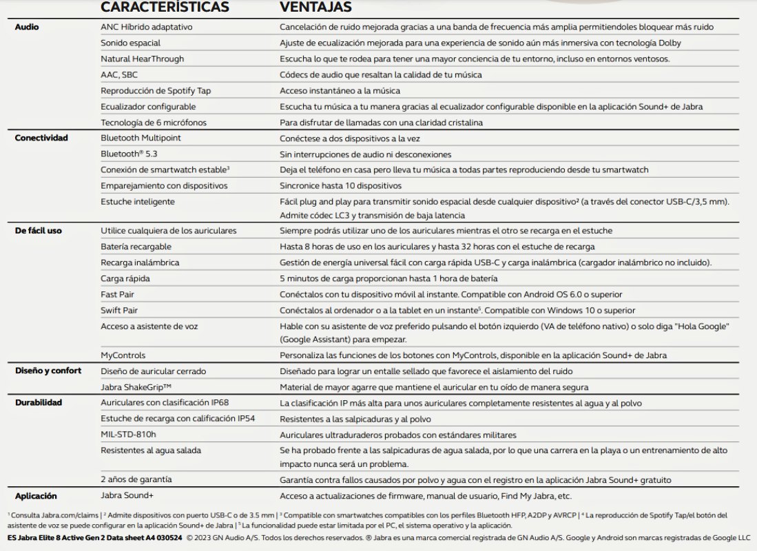 Jabra Elite 8 Active Gen 2 specs