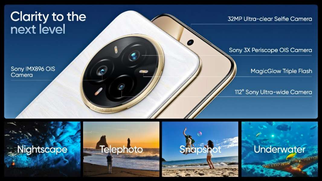 Serie-realme-14-Pro-TECNOLOURA