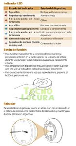 IMOU Smart Alarm Security guia guide
