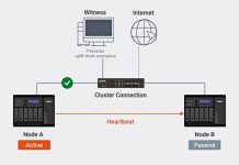 QNAP High Availability Manager garantiza funcionamiento ininterrumpido QNAP High Availability Manager garantiza funcionamiento ininterrumpido