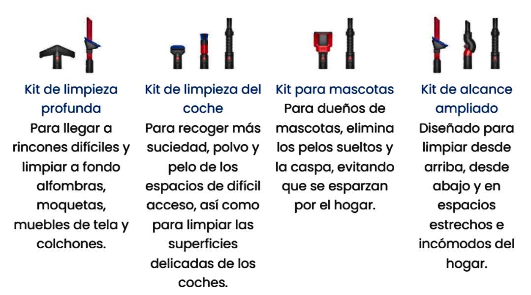 Dyson V16 Piston Animal kit