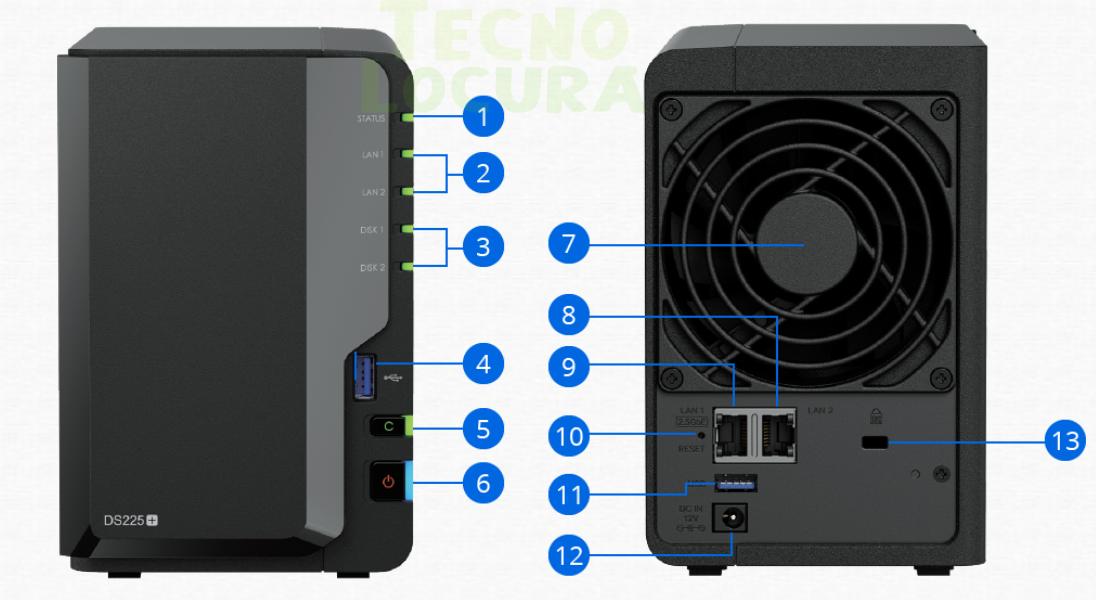 Synology DiskStation DS225+