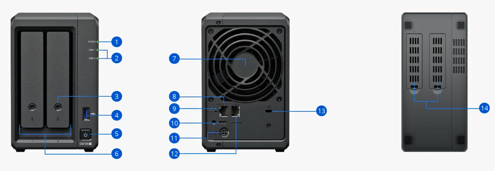 Synology DiskStation DS725+ TECNOLOCURA