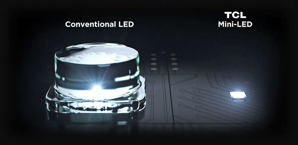 TCL Full Array Mini LED